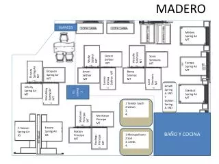 madero