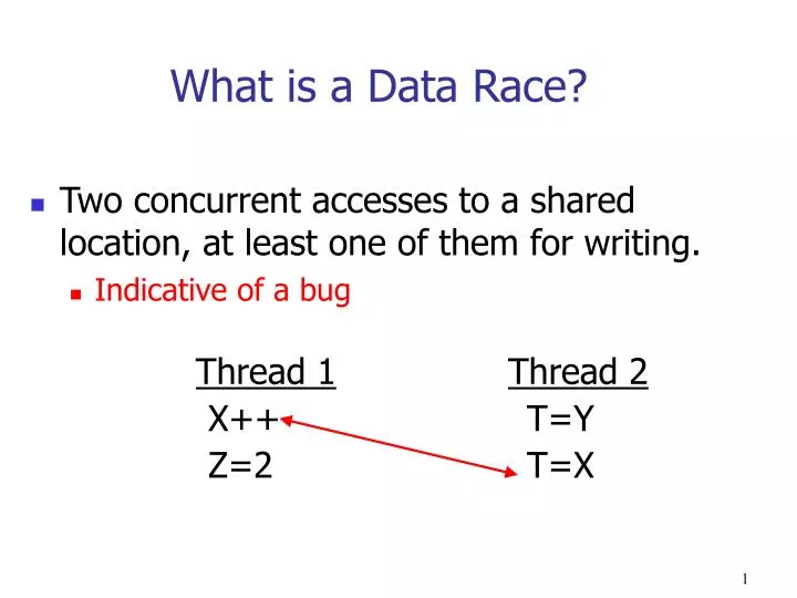 what is a data race