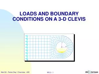 LOADS AND BOUNDARY CONDITIONS ON A 3-D CLEVIS