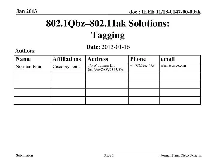 802 1qbz 802 11ak solutions tagging