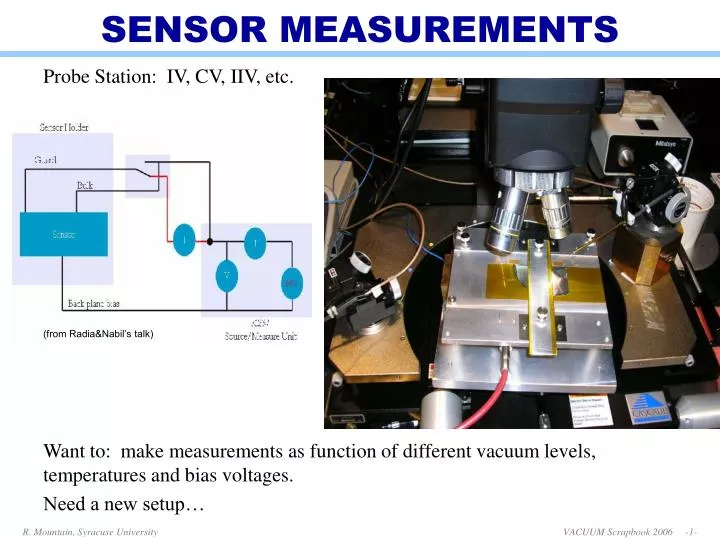 sensor measurements