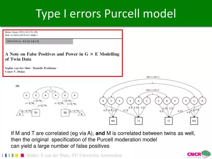 type i errors purcell model