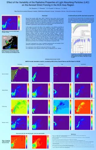 Effect of the Variability of the Radiative Properties of Light Absorbing Particles (LAC)