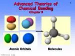 Advanced Theories of Chemical Bonding Chapter 9