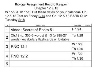 B iology A ssignment R ecord K eeper 				Chapter 12 &amp; 13