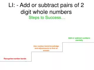 LI: - Add or subtract pairs of 2 digit whole numbers