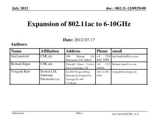 Expansion of 802.11ac to 6-10GHz