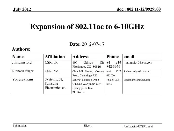 expansion of 802 11ac to 6 10ghz