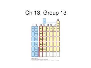 Ch 13. Group 13