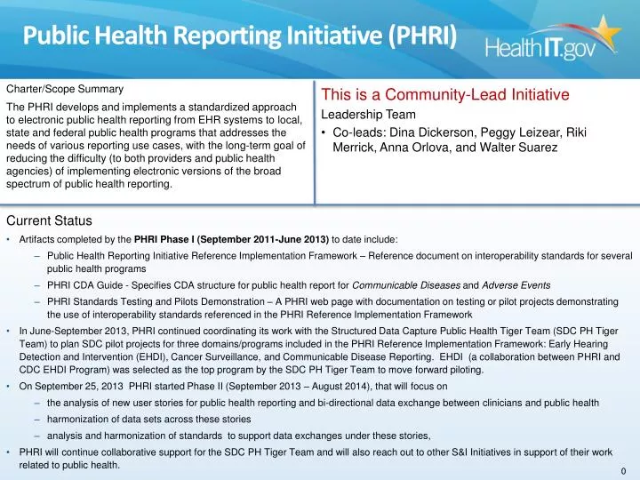 public health reporting initiative phri