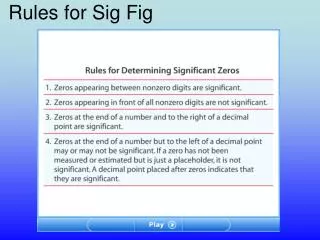 Rules for Sig Fig