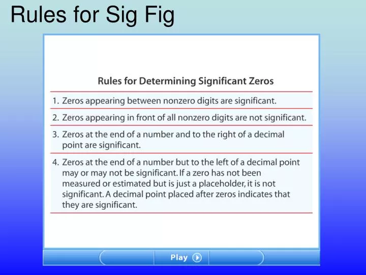 rules for sig fig