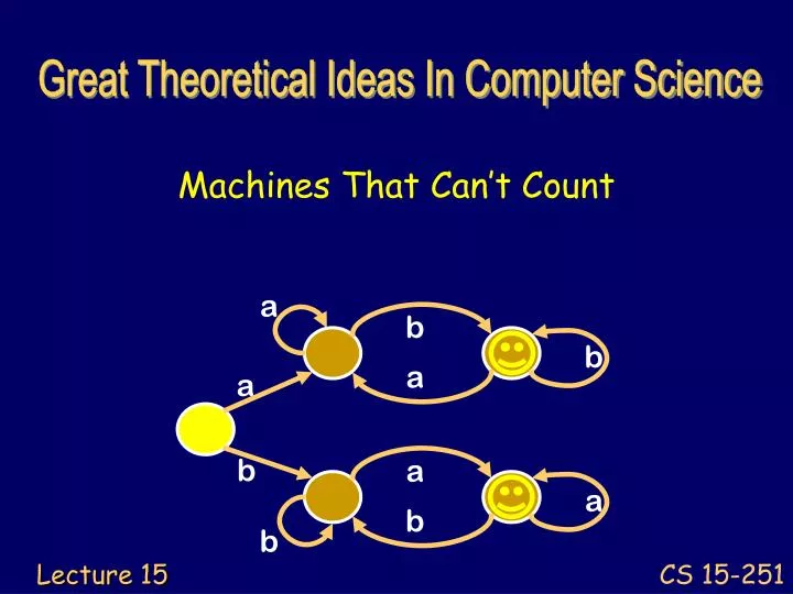 machines that can t count