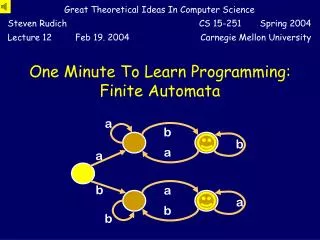 One Minute To Learn Programming: Finite Automata