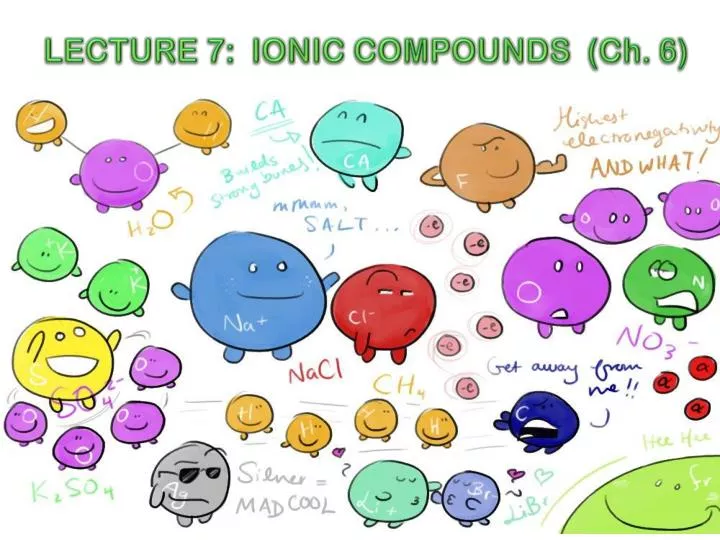 lecture 7 ionic compounds ch 6