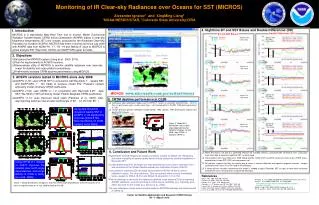 Monitoring of IR Clear-sky Radiances over Oceans for SST (MICROS)