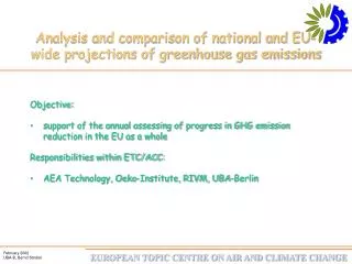 Analysis and comparison of national and EU-wide projections of greenhouse gas emissions