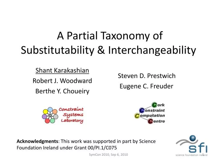 a partial taxonomy of substitutability interchangeability