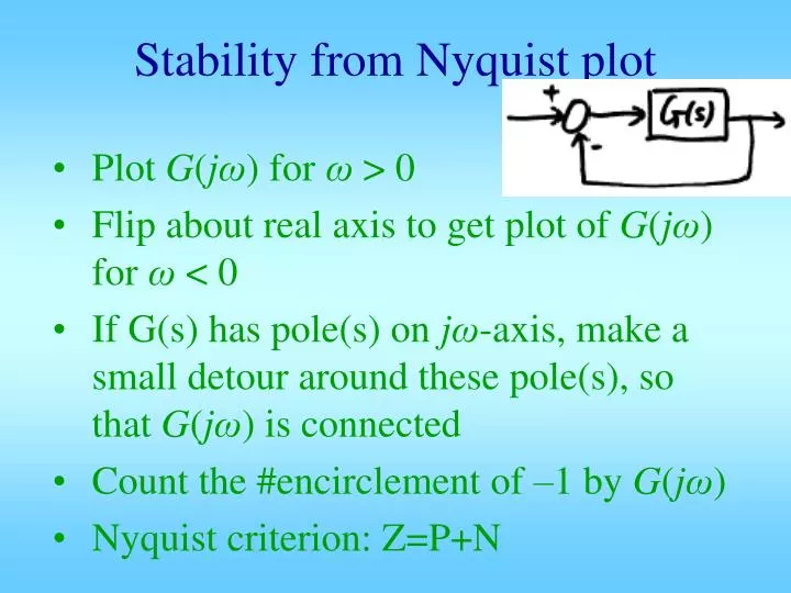 stability from nyquist plot