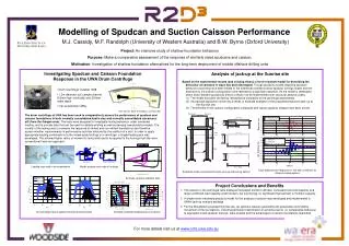 Modelling of Spudcan and Suction Caisson Performance