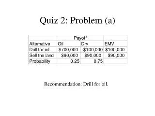 Quiz 2: Problem (a)