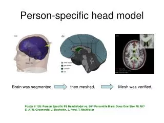 Person-specific head model