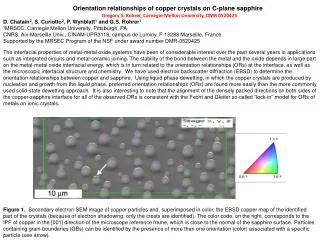 Orientation relationships of copper crystals on C-plane sapphire