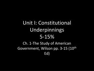 Unit I: Constitutional Underpinnings 5-15%