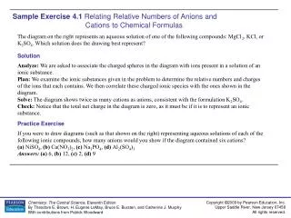 Sample Exercise 4.1 Relating Relative Numbers of Anions and 	Cations to Chemical Formulas