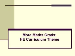 More Maths Grads: HE Curriculum Theme