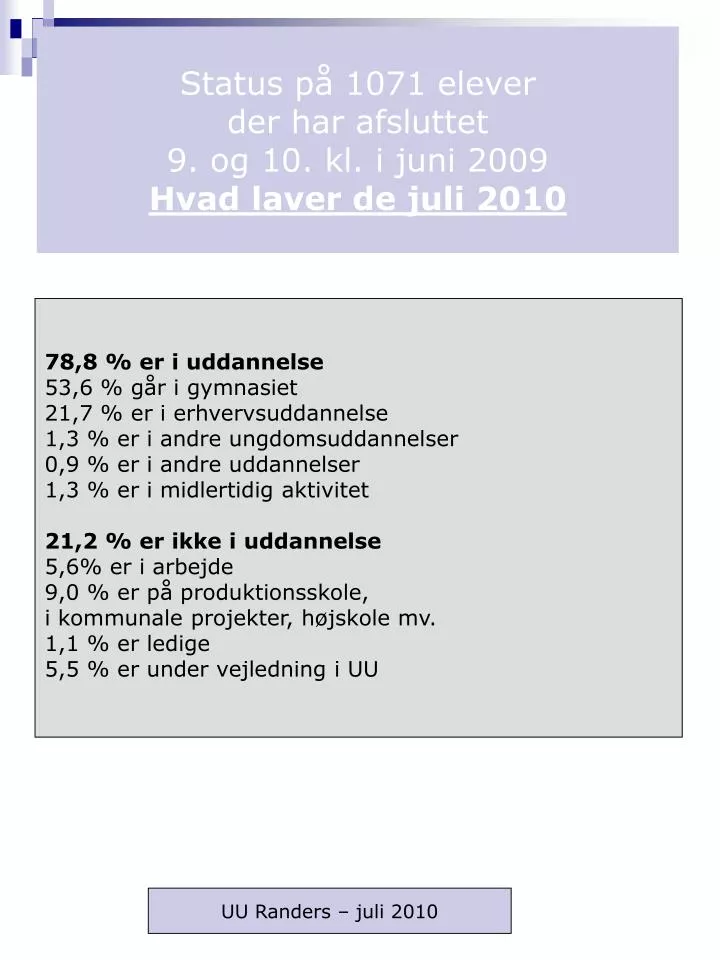 status p 1071 elever der har afsluttet 9 og 10 kl i juni 2009 hvad laver de juli 2010