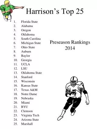 harrison s top 25