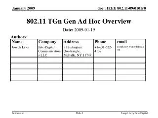 802.11 TGn Gen Ad Hoc Overview
