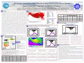 Datasets Forcing: Daily Precipitation, Tmax, Tmin, and Wind Speed