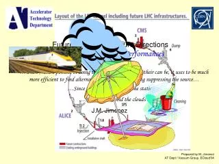 Future Needs and Future Directions Maximizing the LHC Performances