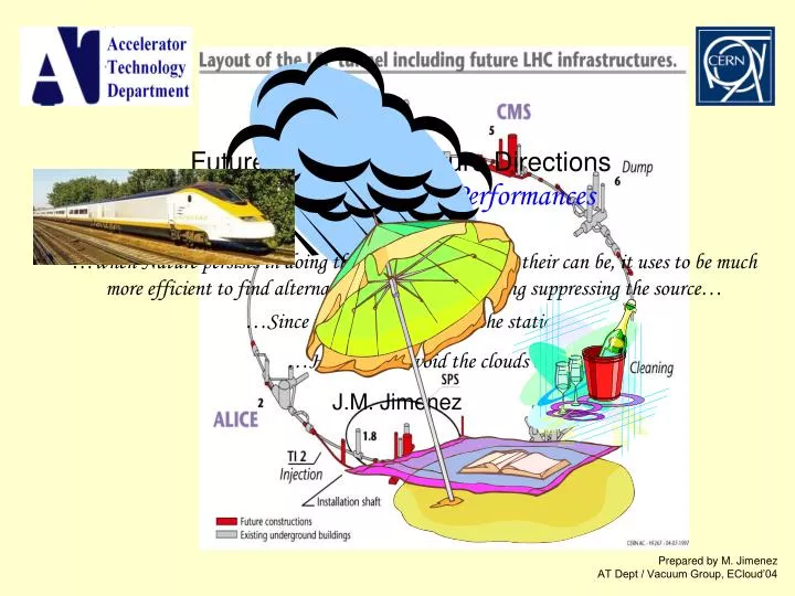 future needs and future directions maximizing the lhc performances