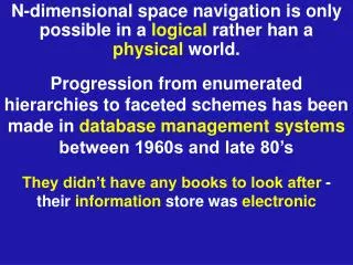 N-dimensional space navigation is only possible in a logical rather han a physical world.