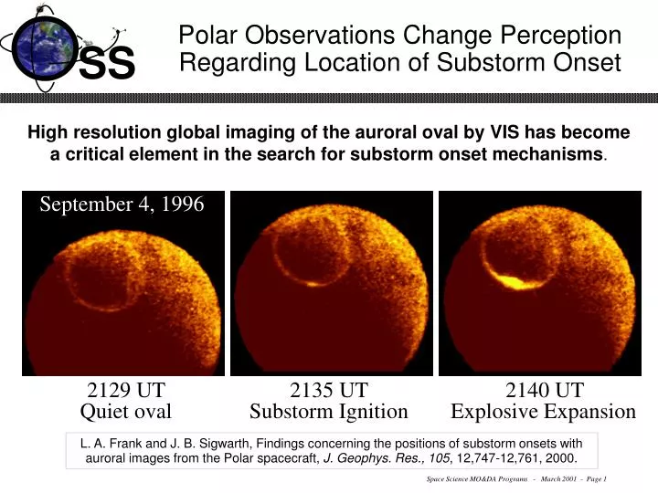 polar observations change perception regarding location of substorm onset