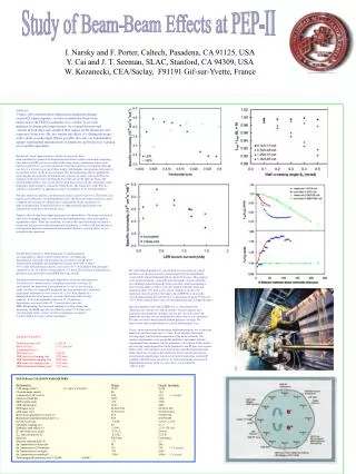 Study of Beam-Beam Effects at PEP-II