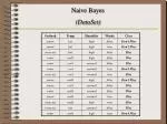 Naive Bayes (DataSet) - slide 1