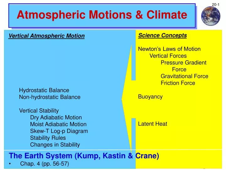 atmospheric motions climate