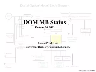 DOM MB Status October 14, 2003
