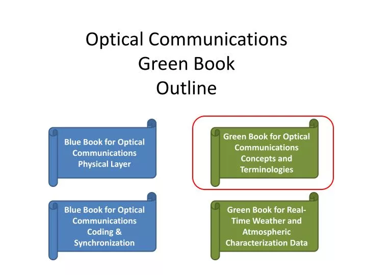 optical communications green book outline