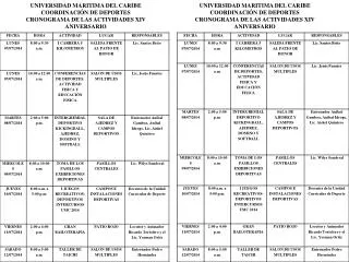 UNIVERSIDAD MARITIMA DEL CARIBE COORDINACIÓN DE DEPORTES