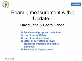 Beam measurement with -Update -