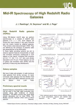 Mid-IR Spectroscopy of High Redshift Radio Galaxies J. I. Rawlings*, N. Seymour* and M. J. Page*