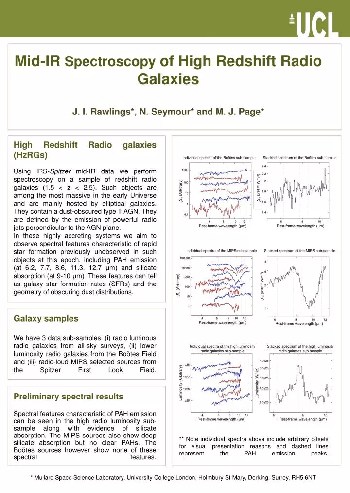 mid ir spectroscopy of high redshift radio galaxies j i rawlings n seymour and m j page