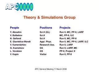 Theory &amp; Simulations Group