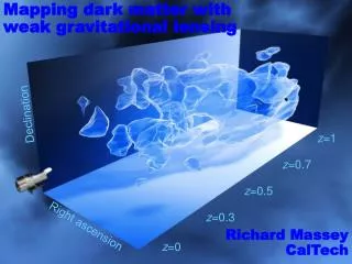 3D dark matter map