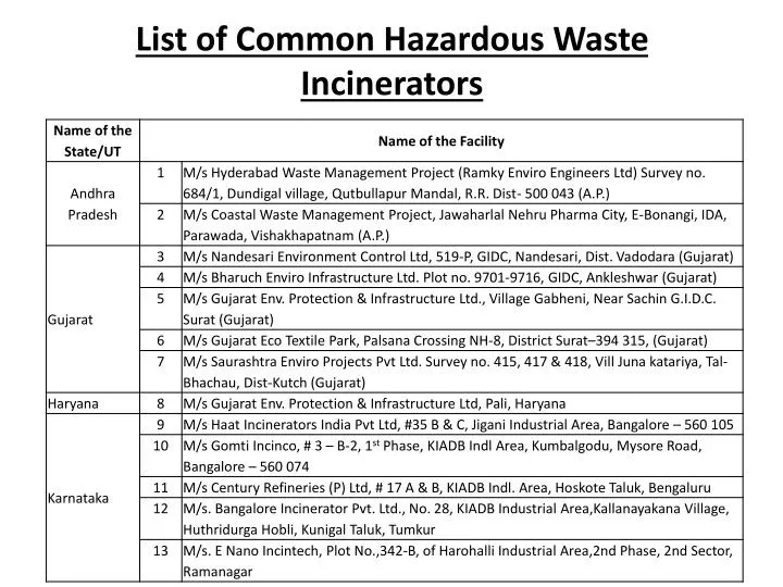 list of common hazardous waste incinerators